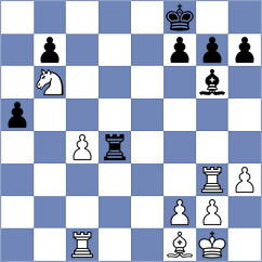 Sharankov - Vera Gonzalez (chess.com INT, 2025)