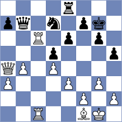 Kubiczek - Dzhaparov (chess.com INT, 2025)