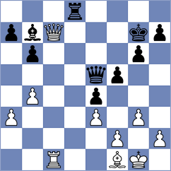 Cavalcante - Rabin (chess.com INT, 2025)