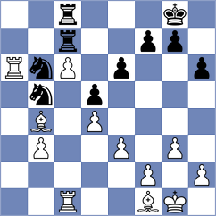 Sultanbek - Toktomushev (chess.com INT, 2024)