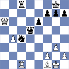 Wael Sabry - Smietanska (chess.com INT, 2025)