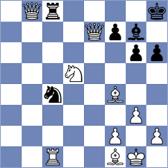 Chylewski - Molina Sumoza (chess.com INT, 2025)