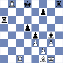 Kubicka - Mishra (chess.com INT, 2024)