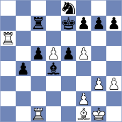 Capablanca - Allies (Havana, 1936)