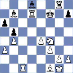 Zenin - Vargas (chess.com INT, 2022)