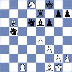 Chernobay - Roman (chess.com INT, 2025)