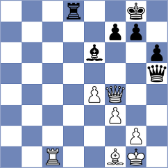 Shapiro - Jaiveer (chess.com INT, 2025)