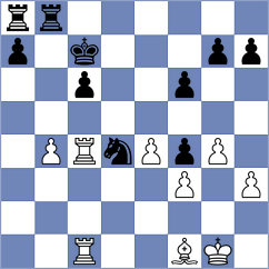 Quinonez Garcia - Graham (chess.com INT, 2023)