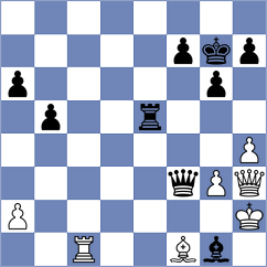 Morozov - Domogaev (Elets, 2009)