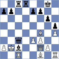 Istvanovszki - Ambartsumova (chess.com INT, 2024)