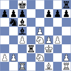 Eschle - Hauser (Pizol, 1998)