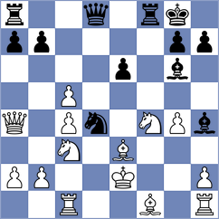 Kislinsky - Willy (chess.com INT, 2023)