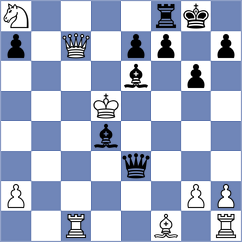 Kiselev - Kozlov (Moscow, 1986)