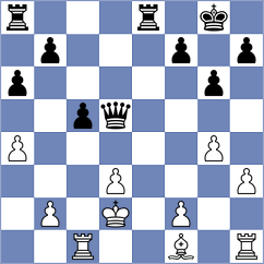 Muniz Mosquera - Sanchez Velez (Chess.com INT, 2020)