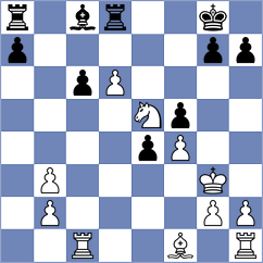 Golsta - Pragnya H G (chess.com INT, 2025)