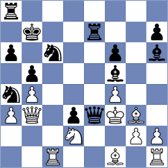 Arakelyan - Vokhidov (chess.com INT, 2025)