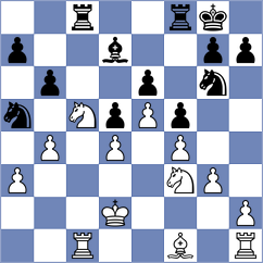 Fischer - Weissbeck (Germany, 2004)