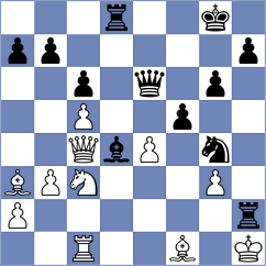 Guzman Lozano - Howell (chess.com INT, 2024)