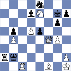 Fichter - Vusatiuk (chess.com INT, 2024)