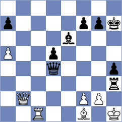 Kim - Gharibyan (chess.com INT, 2022)