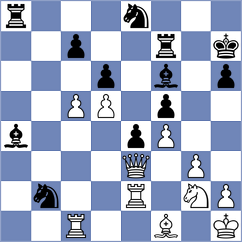 Mizzi - Zahn (chess.com INT, 2023)