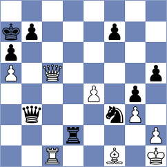 Jobava - Acor (chess.com INT, 2021)