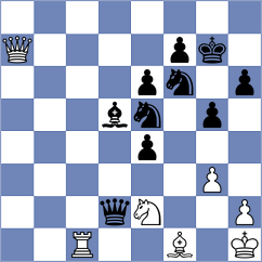 Lukic - Urosevic (Serbia, 2007)