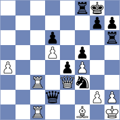 Draganic - Perisic (Podgorica MNE, 2023)