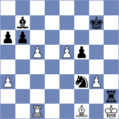 Toktomushev - Gorovets (chess.com INT, 2024)
