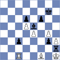 Putri - Terletsky (chess.com INT, 2022)