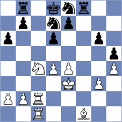 Dauer - Skiadopoulos (chess.com INT, 2025)