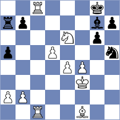 May - Noor (Chess.com INT, 2020)