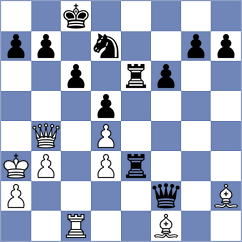 Pajeken - Kobalia (chess.com INT, 2023)