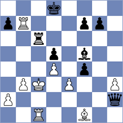 Capablanca - Cohen (Philadelphia, 1926)
