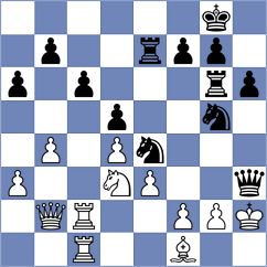 Rajapakse - Bonilla (Turin, 2006)