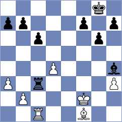 Haineala - Sofineti (Chess.com INT, 2020)