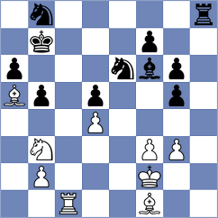 Barbot - Bold (chess.com INT, 2024)