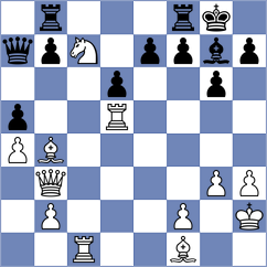 Cruz Gomez - Arbunic Castro (chess.com INT, 2024)