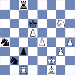 Shimelkov - Suvorov (Chess.com INT, 2021)
