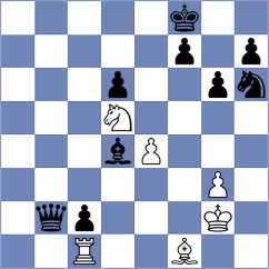 Annaberdiyev - Kepeschuk (chess.com INT, 2024)
