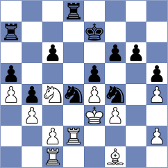 Yurtseven - Akobian (chess.com INT, 2025)