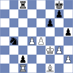 Ovetchkin - Dreev (chess.com INT, 2022)