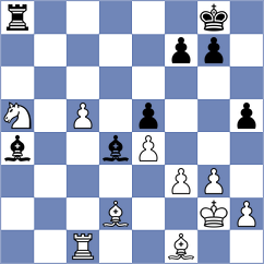 Shirov - Caruana (chess.com INT, 2024)