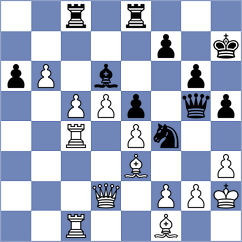 Kis - Terletsky (chess.com INT, 2025)