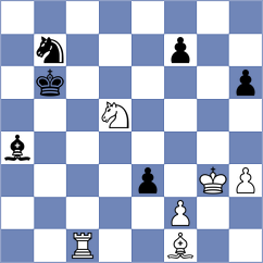 Campos Rosas - Capp (chess.com INT, 2024)