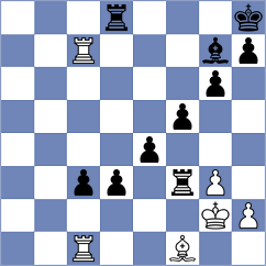 Papaioannou - Duda (chess.com INT, 2025)
