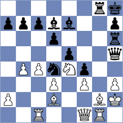 Schreiber - Cvitan (Eupen, 2000)