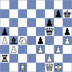 Deac - Aydincelebi (chess.com INT, 2025)