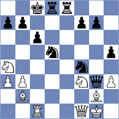 Vardanyan - Szpar (chess.com INT, 2024)
