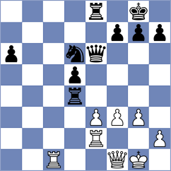 Tulchynskyi - Nikolov (Arandjelovac SRB, 2023)